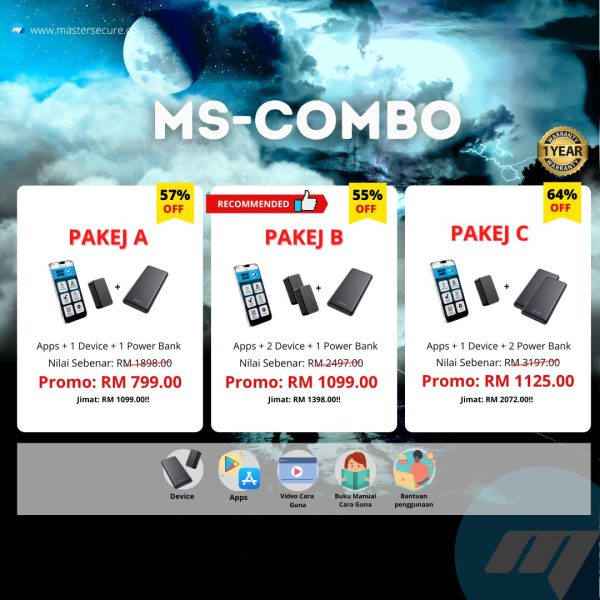 ms combo-device-mastersecure-gps tracker